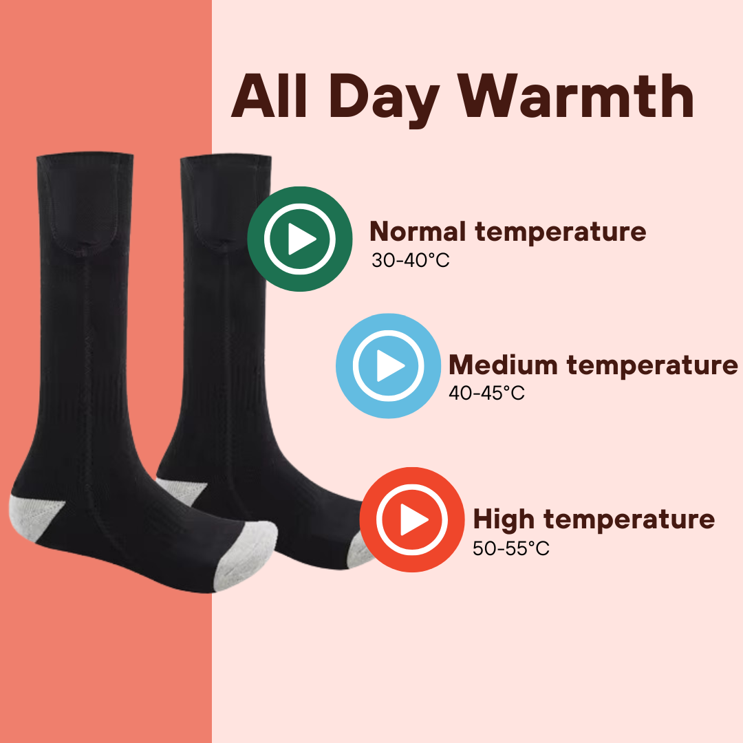 Blemnon 2024 Heated Socks